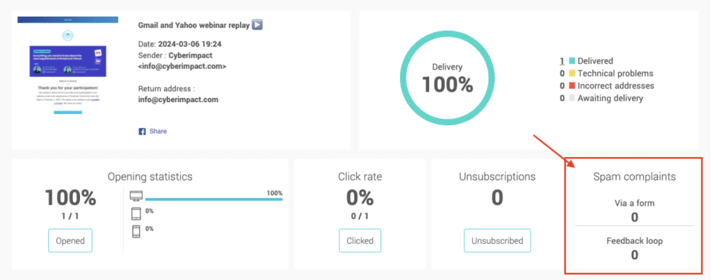 spam-complaints-cyberimpact