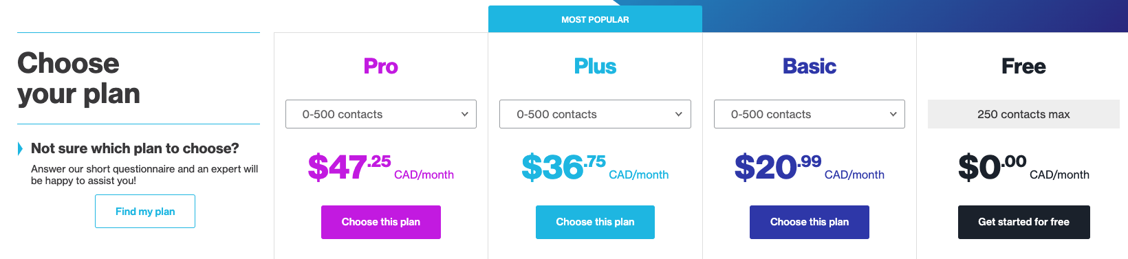 Cyberimpact-VS-Envoke-pricing-plans