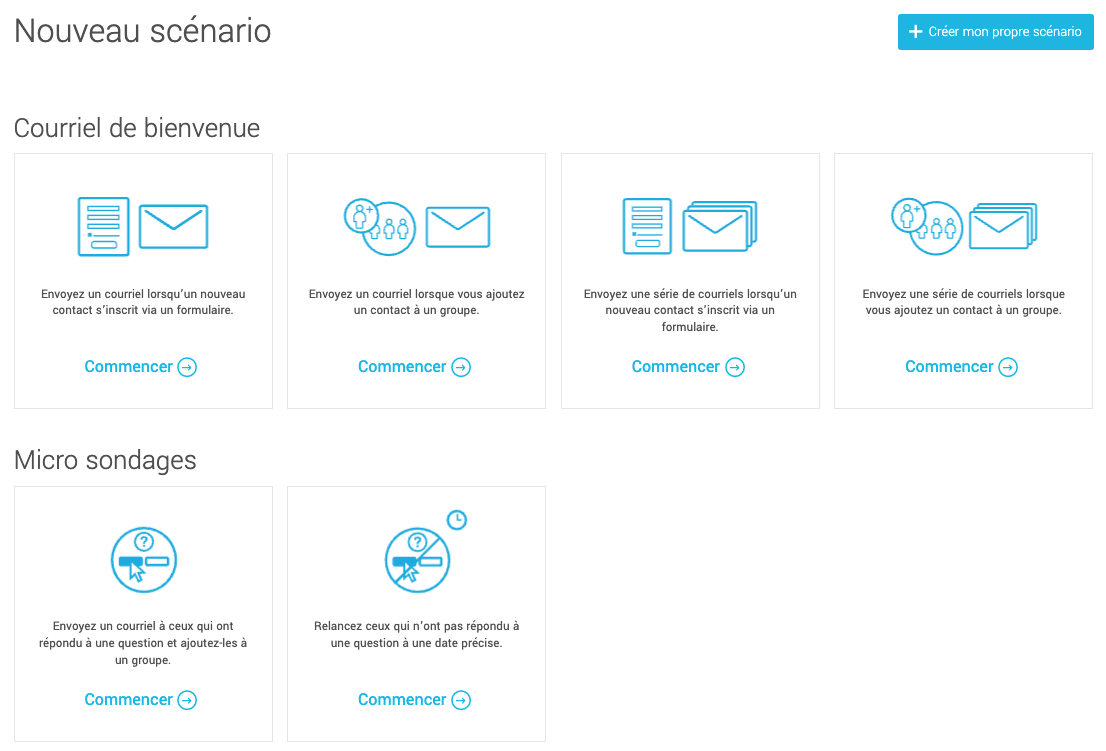 Exemples-scenarios-automatise-dans-Cyberimpact1