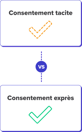 Consentement infolettre