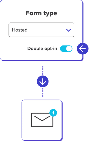 double-opt-in-form